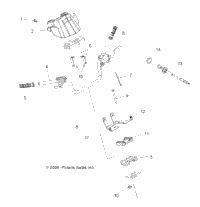 Steering, Handlebar & Controls