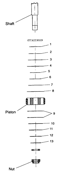 Shock Valving