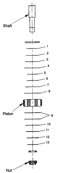 Shock Valving Sport 400L