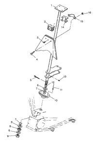 Steering Post Scrambler