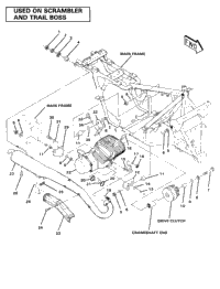 Engine & Muffler Mounting