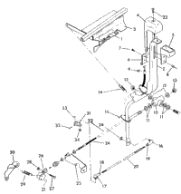 Shift Linkage Assembly Swedish 6X6