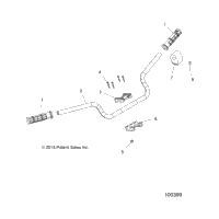 Steering, Handlebar & Controls