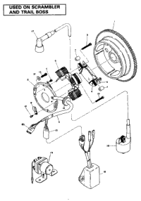 Magneto Assembly