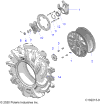 Wheels, Front & Hub