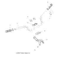Steering, Handlebar & Controls