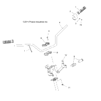 Steering, Handlebar & Controls