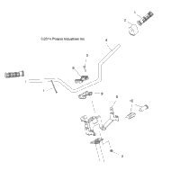 Steering, Handlebar & Controls