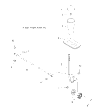 Drive Train, Gear Selector