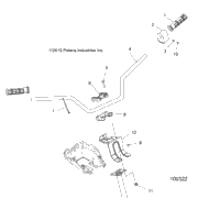 Steering, Handlebar & Controls