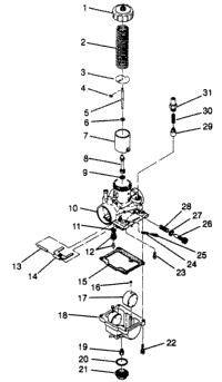 Carburetor Scrambler