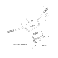 Steering, Handlebar & Controls