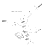 Steering, Handlebar & Controls