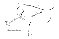 Brakes, Rear