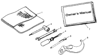 Tool Kit Scrambler 400L