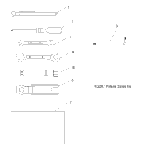 Tools, Tool Kit
