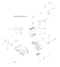 Handlebar & Controls