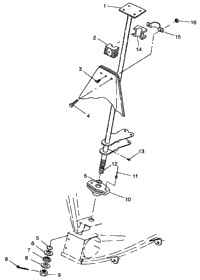 Steering Post