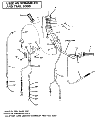 Hand Control Cable Assembly