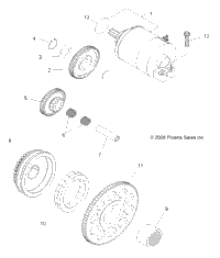 Engine, Starting System