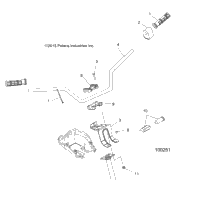 Steering, Handlebar & Controls
