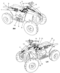 Decals Scrambler 500