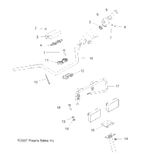 Steering, Handlebar & Controls