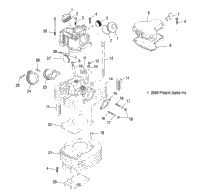 Engine, Cylinder