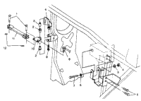 Frame Mounting