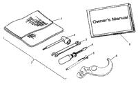 Tool Kit Sport 400L