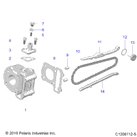 Engine, Cylinder