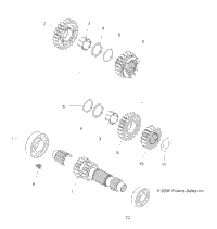 Drive Train, Transmission