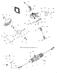 Steering, Steering Asm