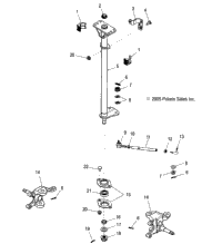 Steering /Vb