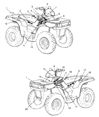 Decals Xplorer 400L