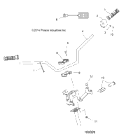 Steering, Handlebar & Controls
