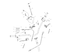 Controls
