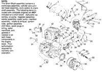 Engine Mounting Magnum 2X4