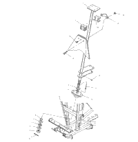 Steering Post