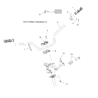 Steering, Handlebar & Controls