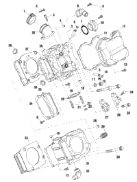 Cylinder