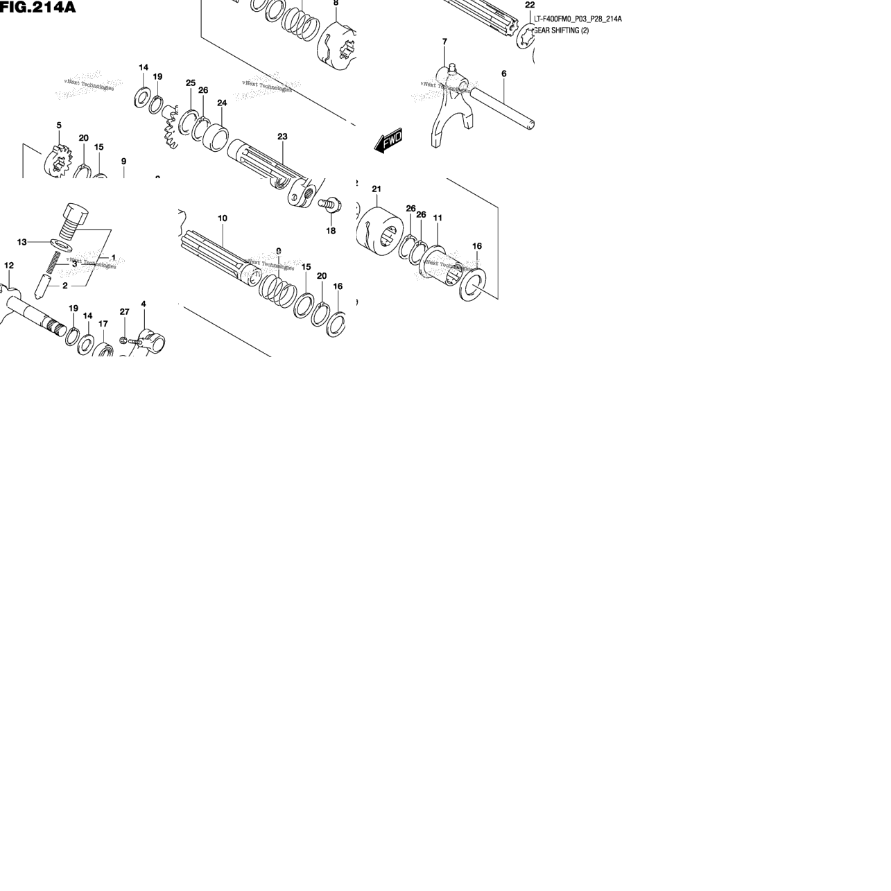 Gear Shifting (2)