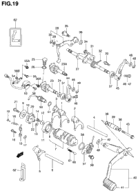 Gear Shifting