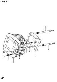 Cylinder
