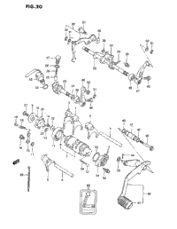 Gear Shifting