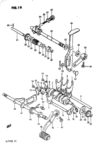 Gear Shifting (Model E)