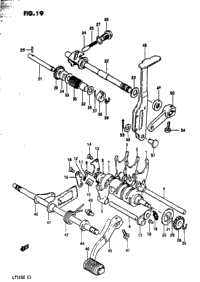 Gear Shifting (Model E)