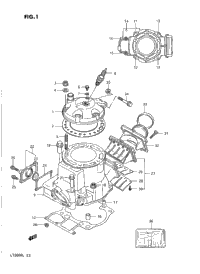 Cylinder (Model H)