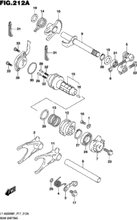 Gear Shifting