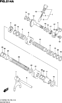 Gear Shifting (2)